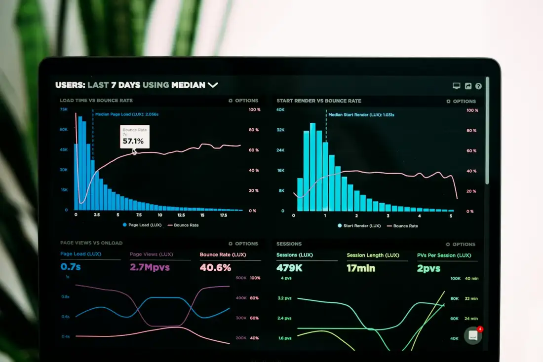 Laptop showing bounce rate, load time, and session charts used to pick a winning test